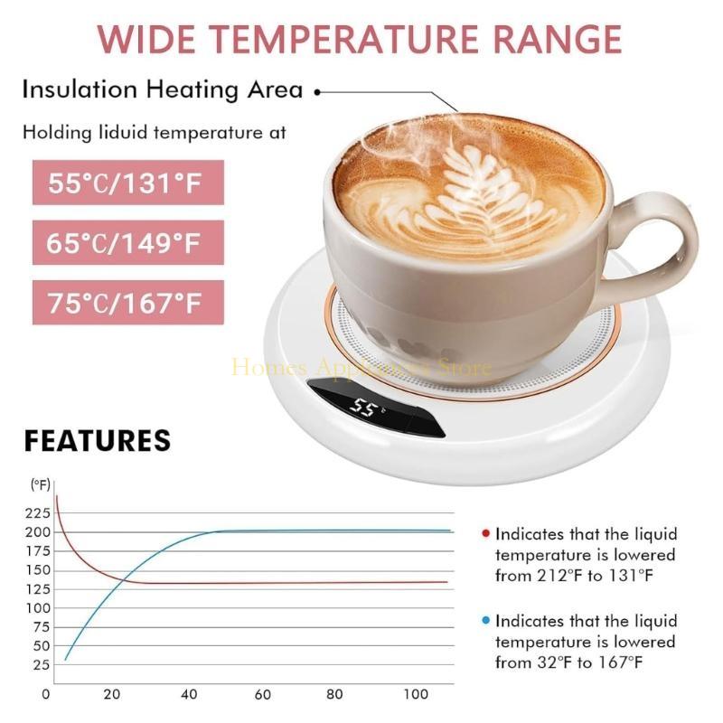 D0AB USB Warmer Cup Pad Gadget - Coffee Tea Roasters review and price